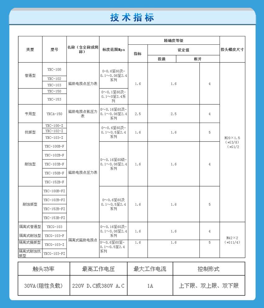 電接點(diǎn)壓力表