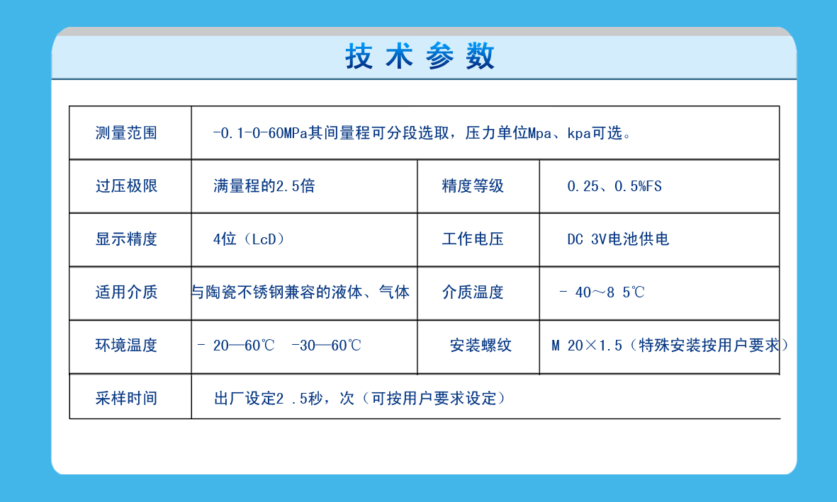 數(shù)字壓力表