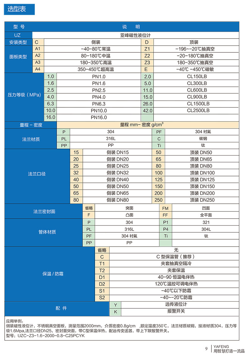 磁性翻板液位計