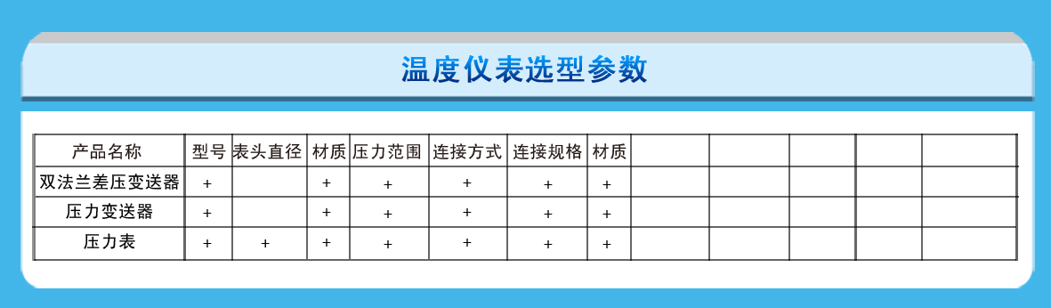 壓力儀表訂貨須知.jpg
