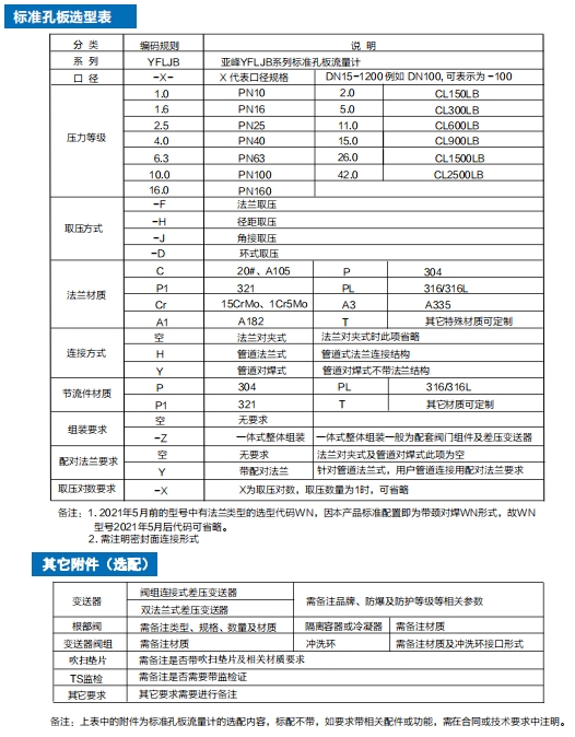 標準.png